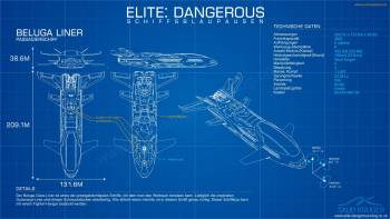 beluga_liner_schematic_de.jpg