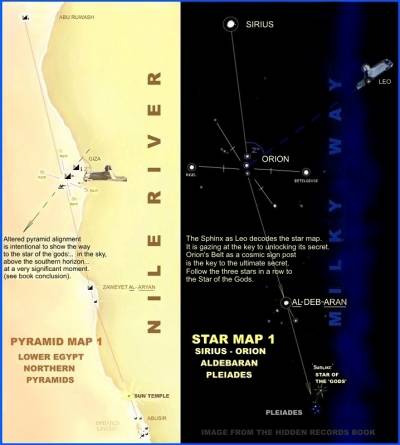 Starmap